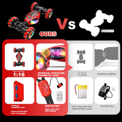 XUERENTECH Spider dual batteries extend playtime for longer sessions.