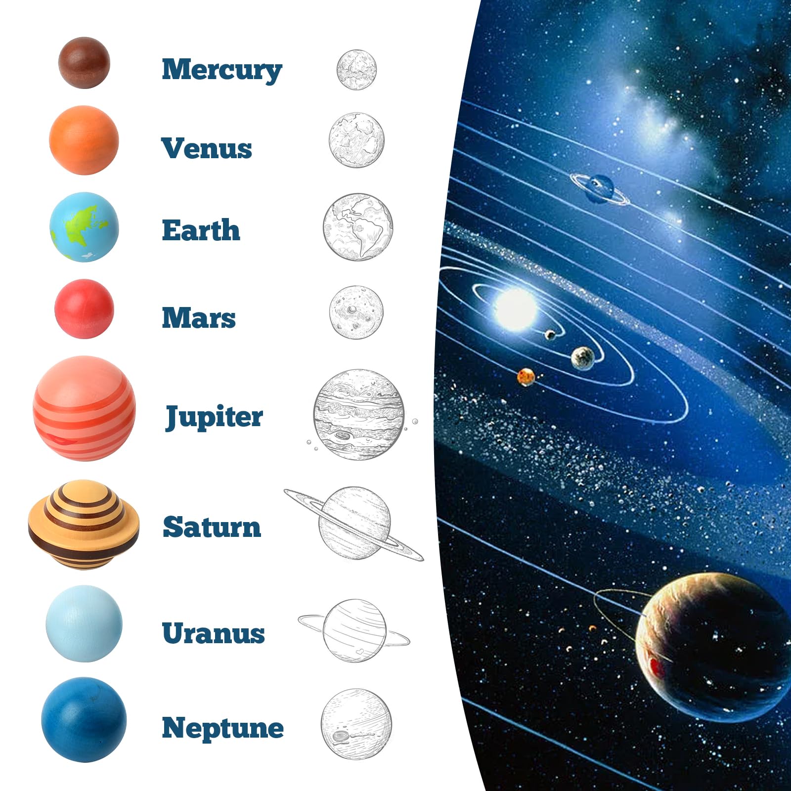 Xylolin puzzle pieces for solar system assembly and classroom play
