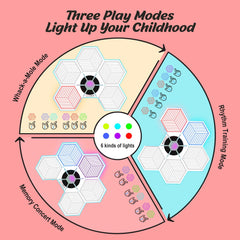 Yeaye Montessori toys rhythm training mode engages auditory memory.