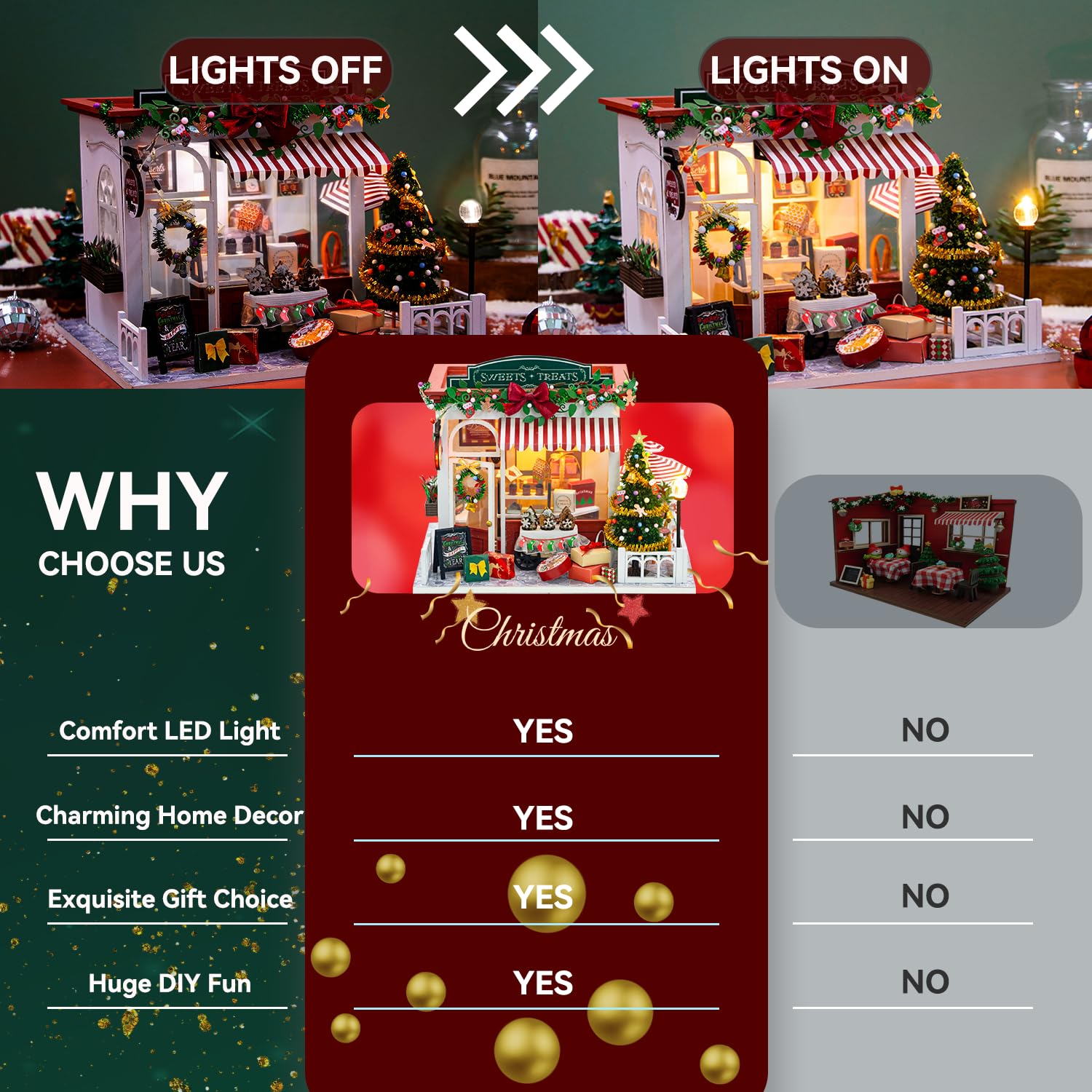 Yeconire LED-lit mini house adds warm glow to holiday scenes.