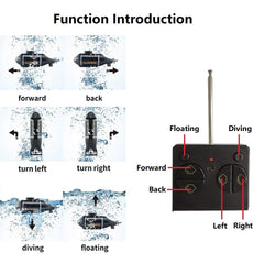 YEIBOBO! 6-channel RC submarine black with LED lights for underwater visibility.