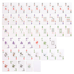 Roman and Arabic numerals aid quick identification during play