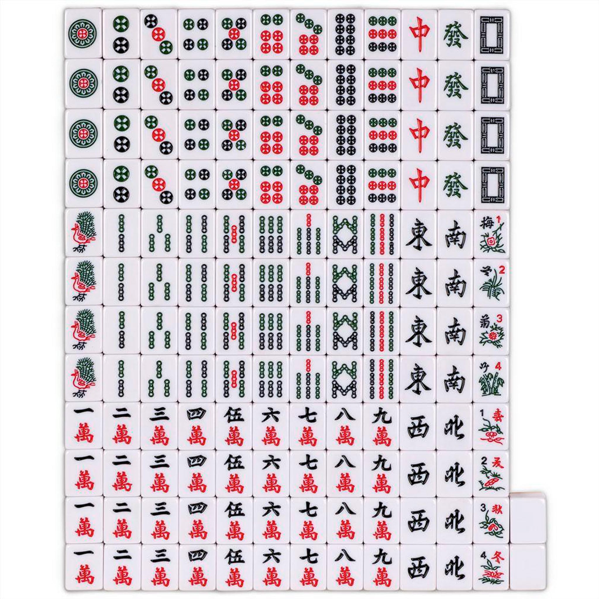 Rouge Prestige set neatly arranged inside its protective case.
