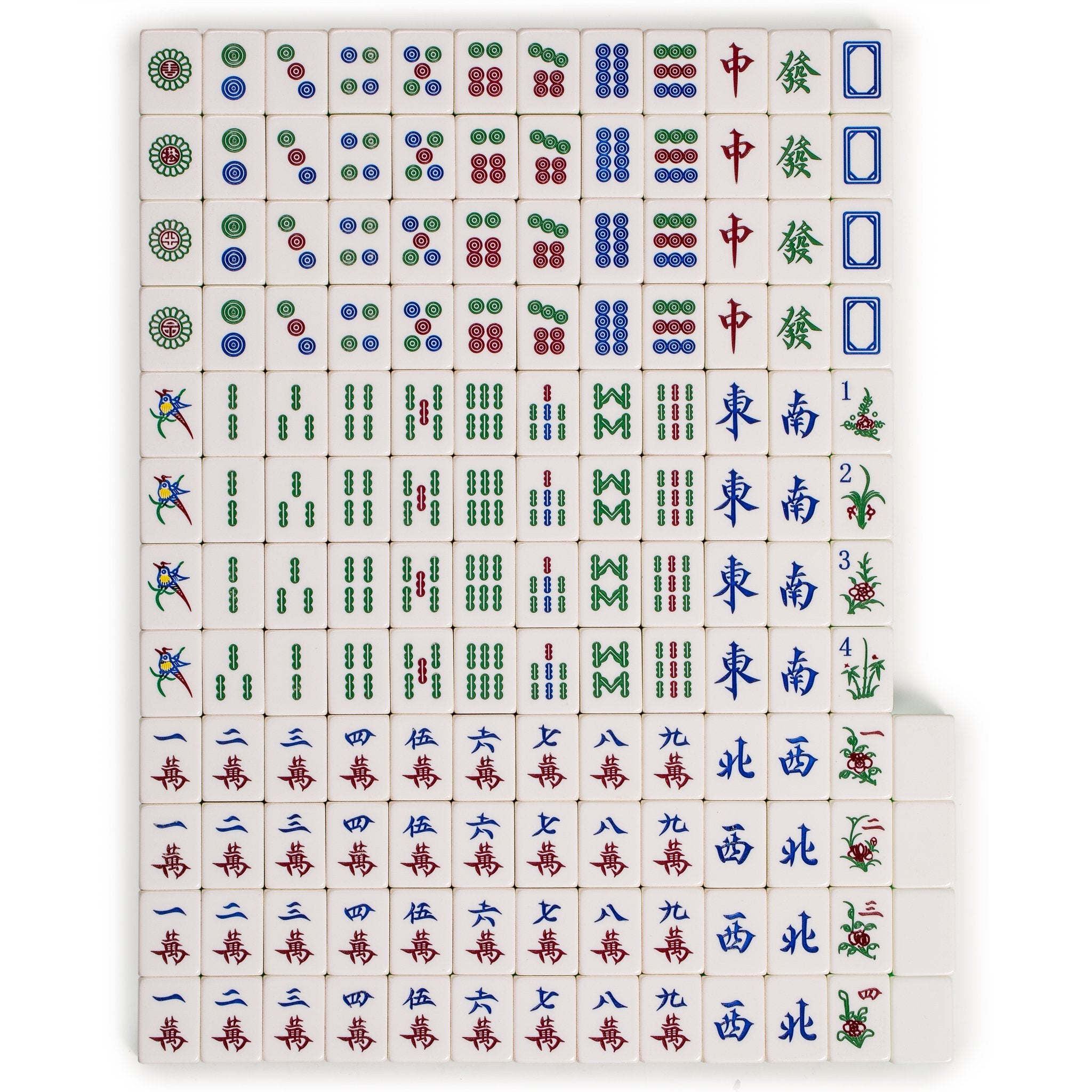 Yellow Mountain Imports three dice enable random draws and scoring rounds
