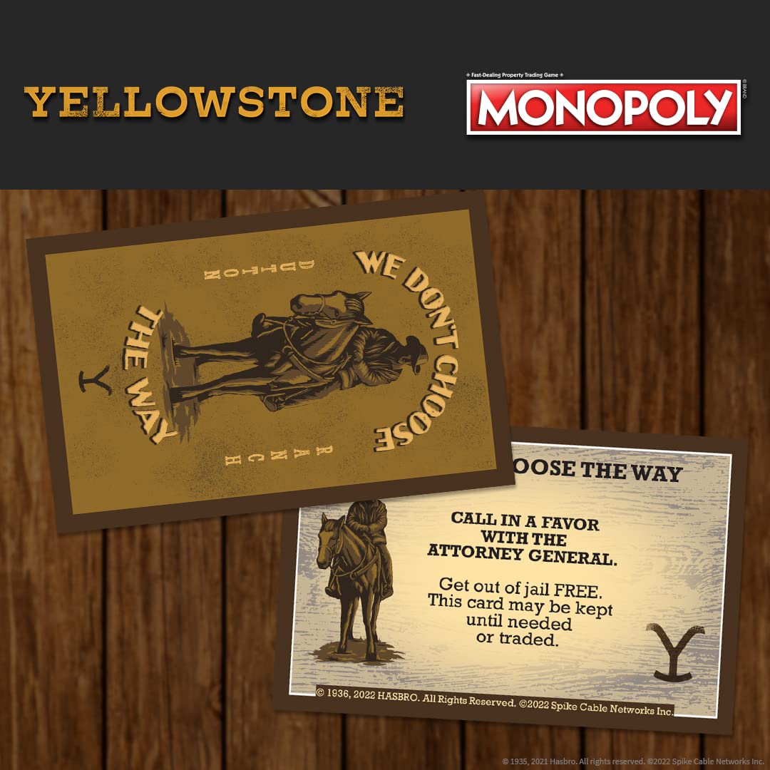 Yellow Stone Monopoly Rip & Beth’s Cabin boosts immersion and decision focus.