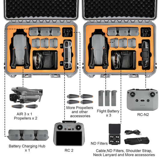 YETEETH DJI Air 3S case waterproof seal shows moisture protection