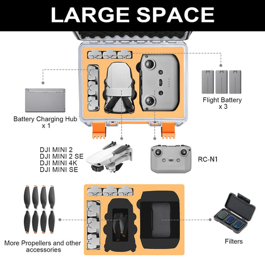 YETEETH drone case exterior shows IP67 waterproof sealing for rugged travel.