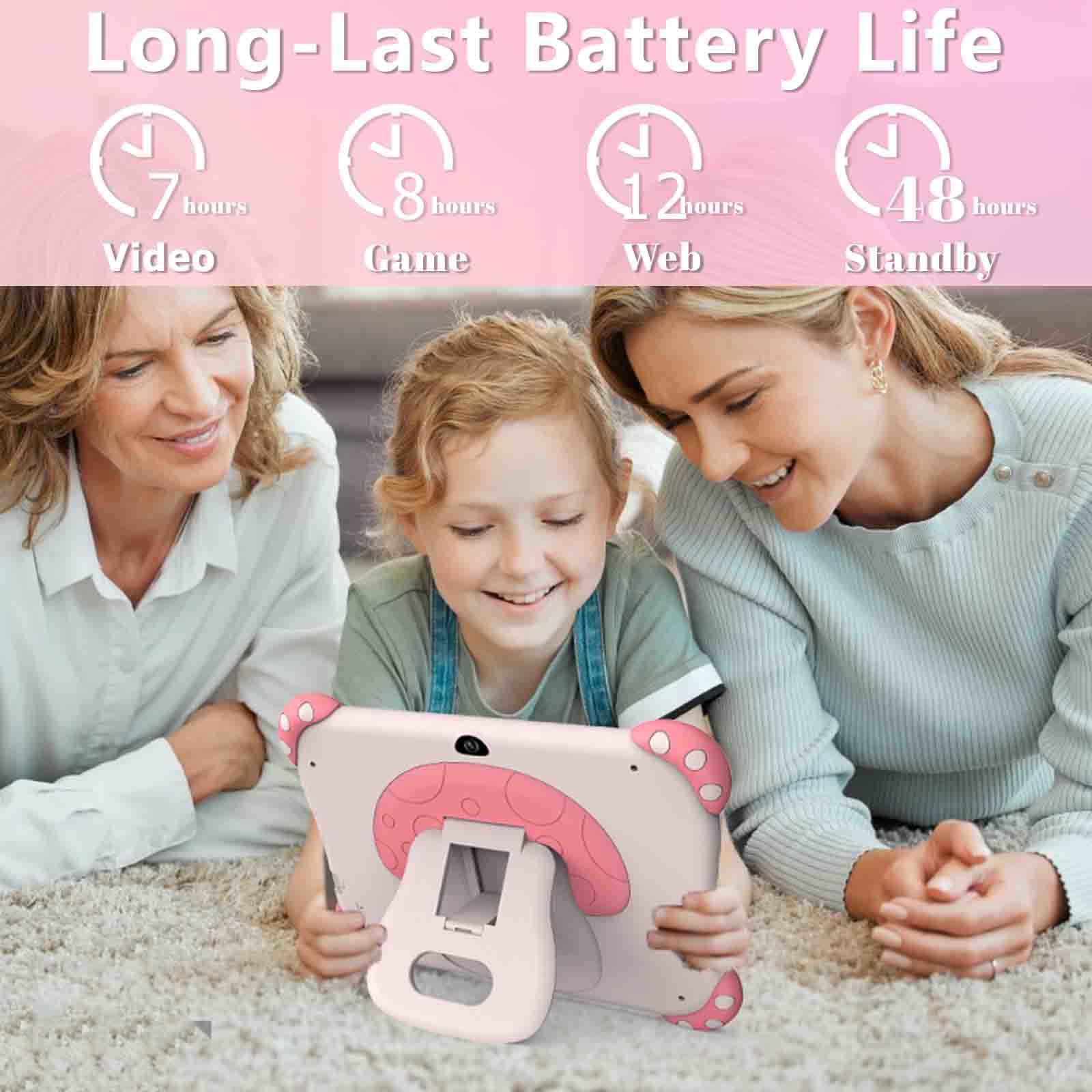 YINOCHE pink tablet showing parental control features for responsible use