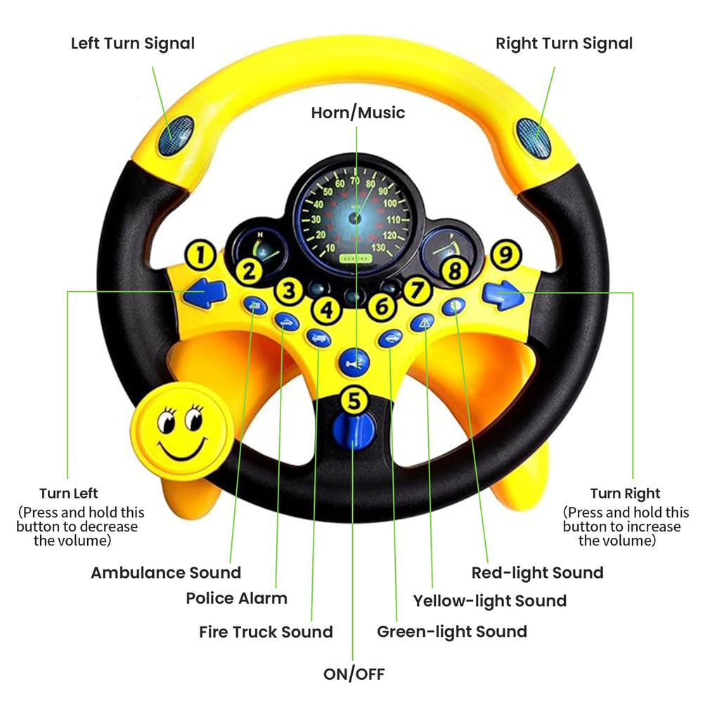 YIYZAOF steering wheel toy backseat view encourages imaginative driving