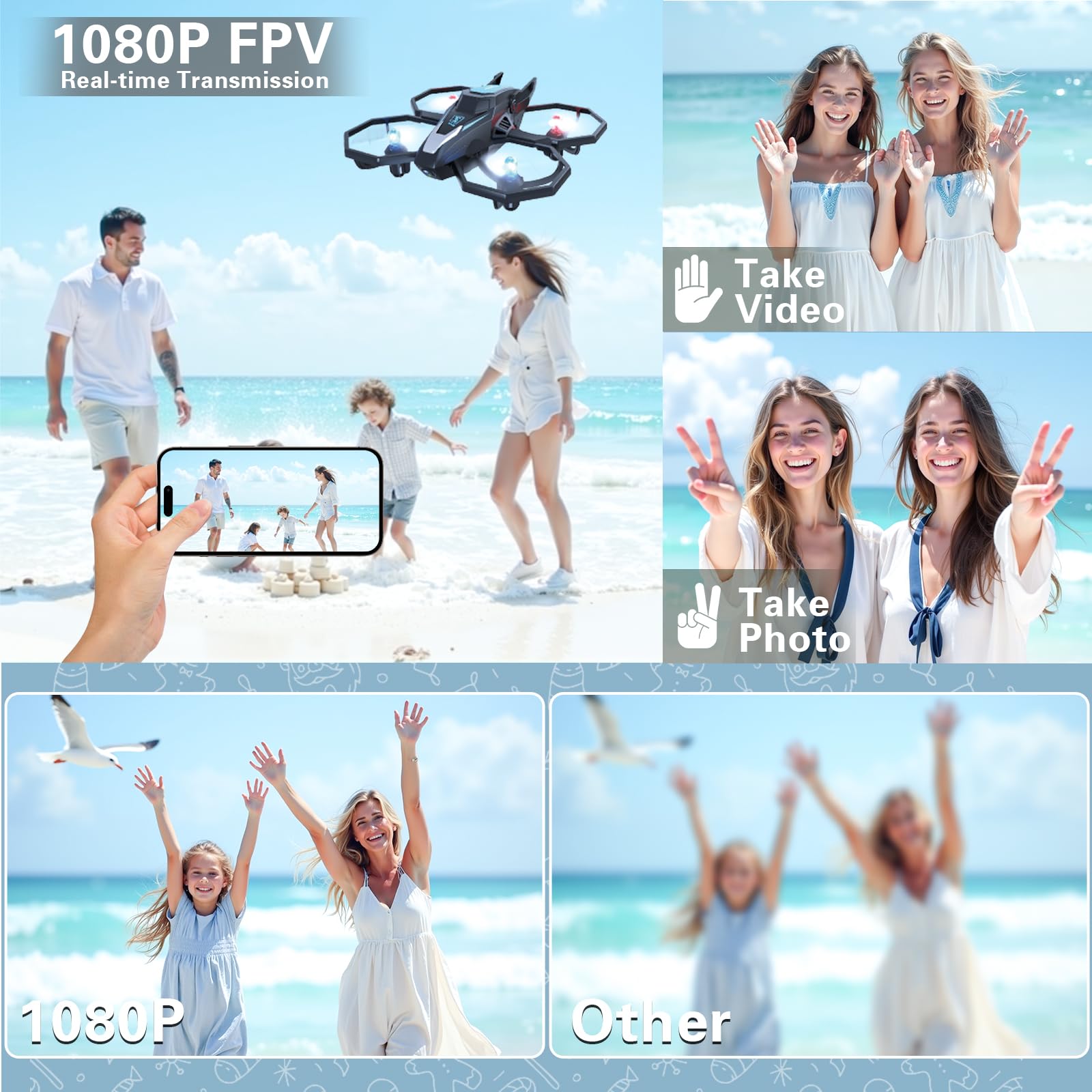 YLFU remote control ensuring precise handling for steady flights