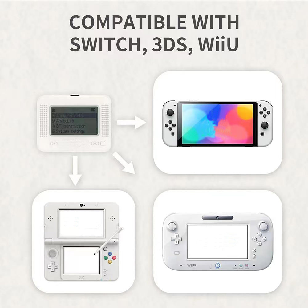 YMW Allmiibo Emulator with 1-2 inch OLED display for clear in-game data.