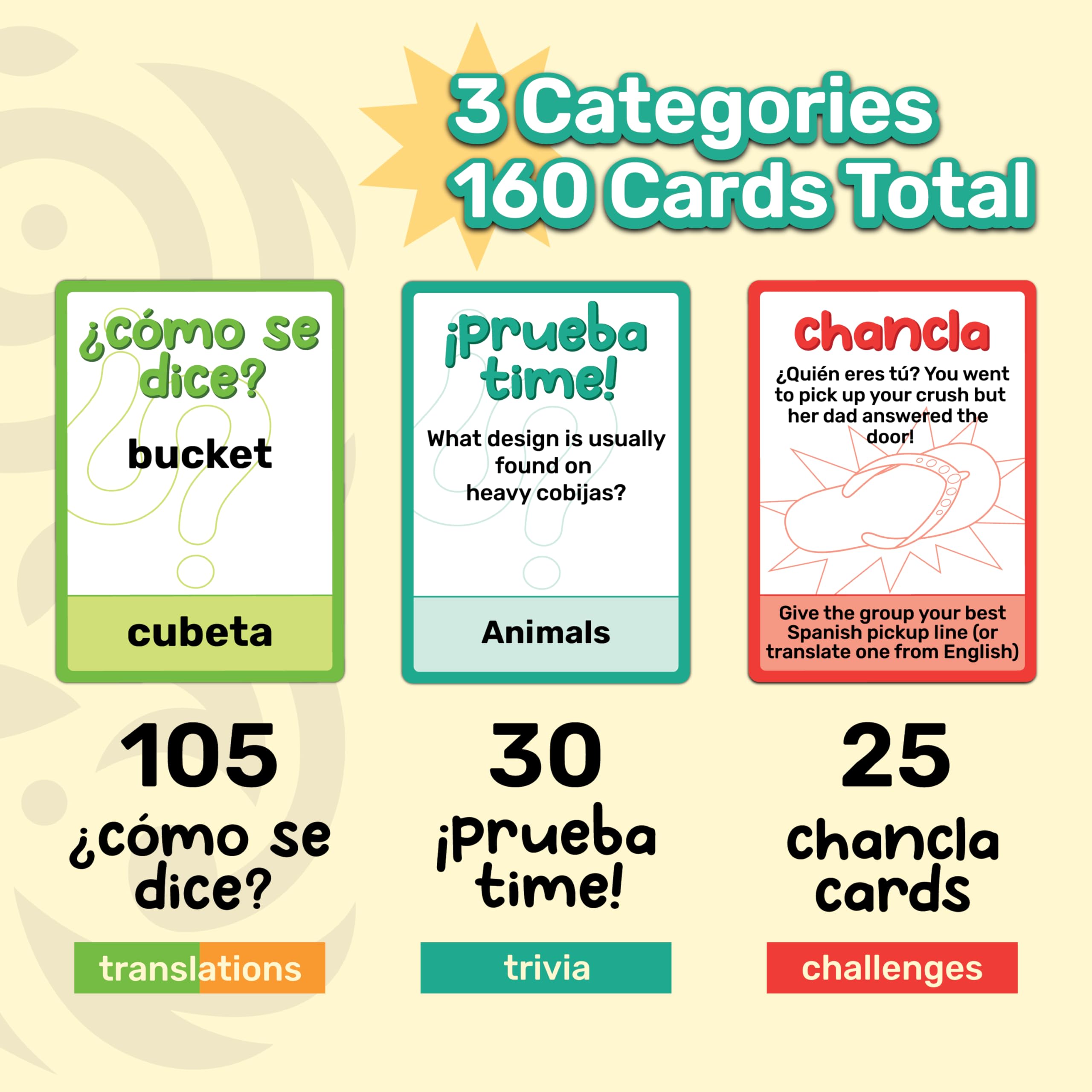 Yo Sabo Edition 1 Prueba trivia cards encourage cultural curiosity and friendly competition