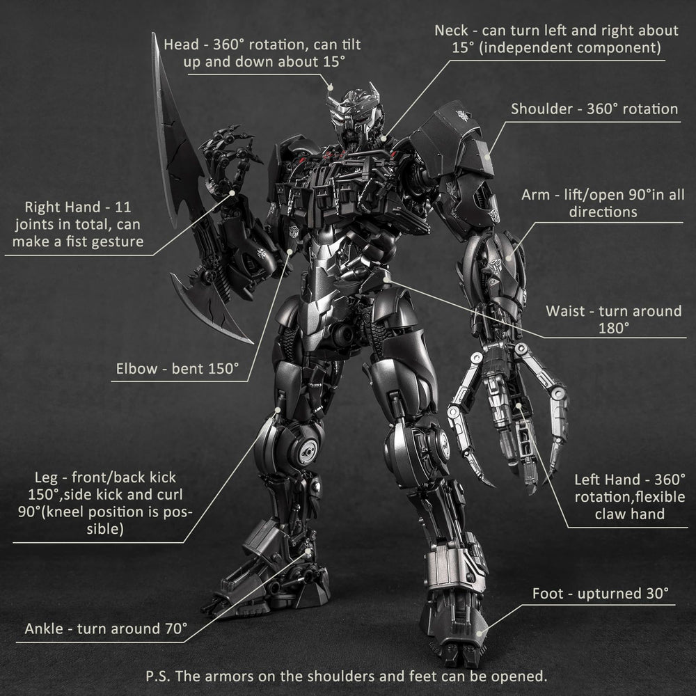 YOLOPARK Scourge ion cannon included expands display possibilities with additional weapon detail.