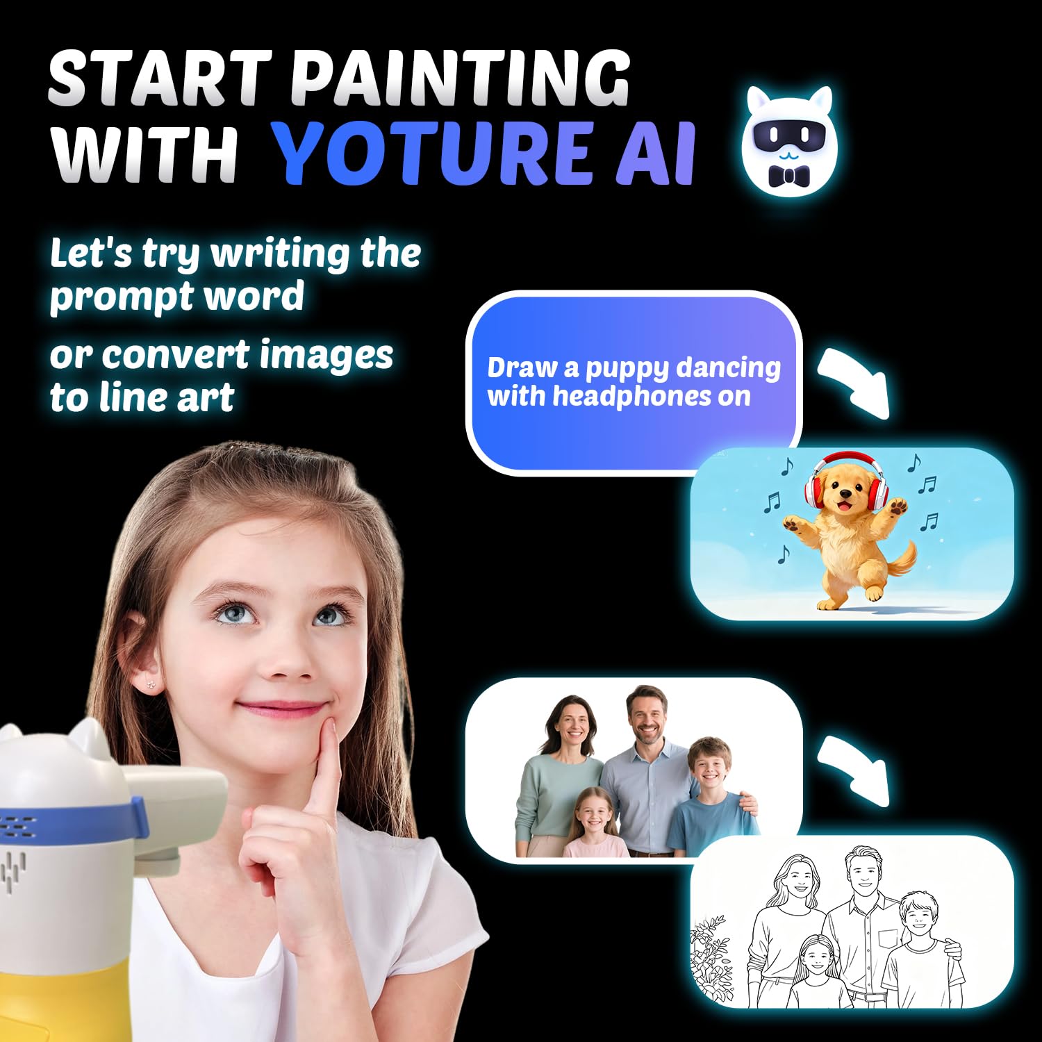 Yoturetoys AI Drawing Projector voice mentor provides guided drawing steps.