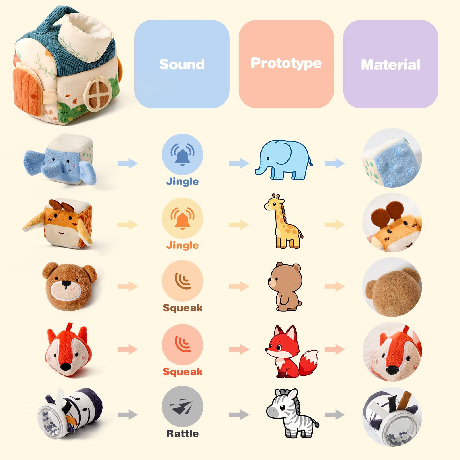 Five jungle animals fit into holes, building shape recognition and fine motor skills.