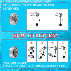 YOYOSTUDIO case and gloves provide organized storage and protective gear.