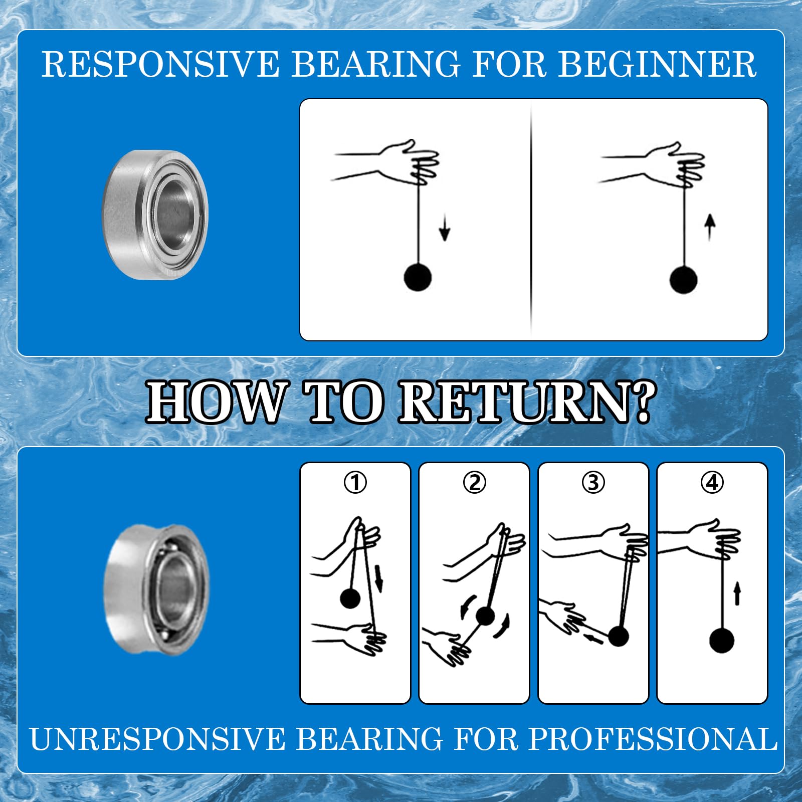 YOYOSTUDIO X0312 beginner-to-pro setup supports learning progression
