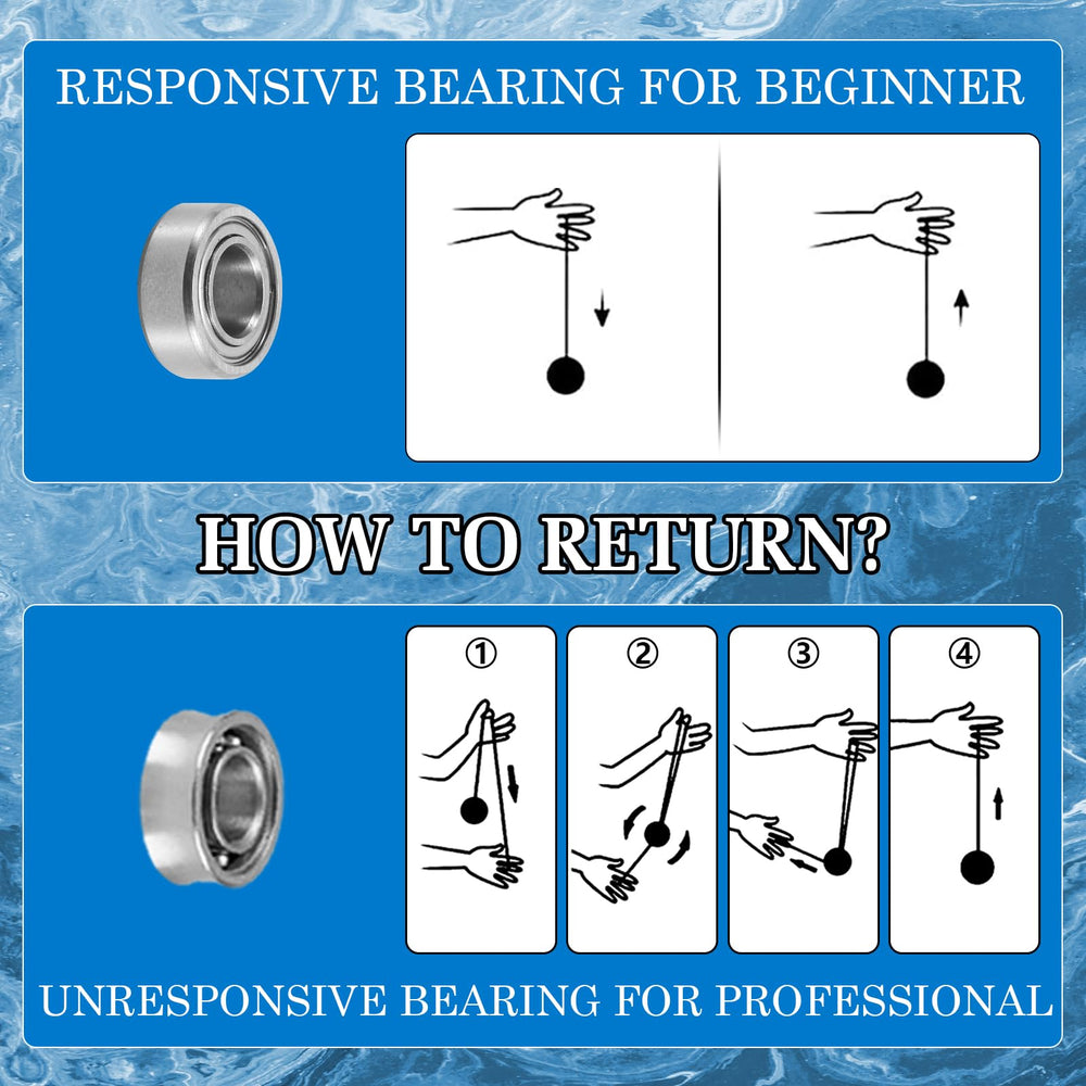 YOYOSTUDIO X0312 beginner-to-pro setup supports learning progression