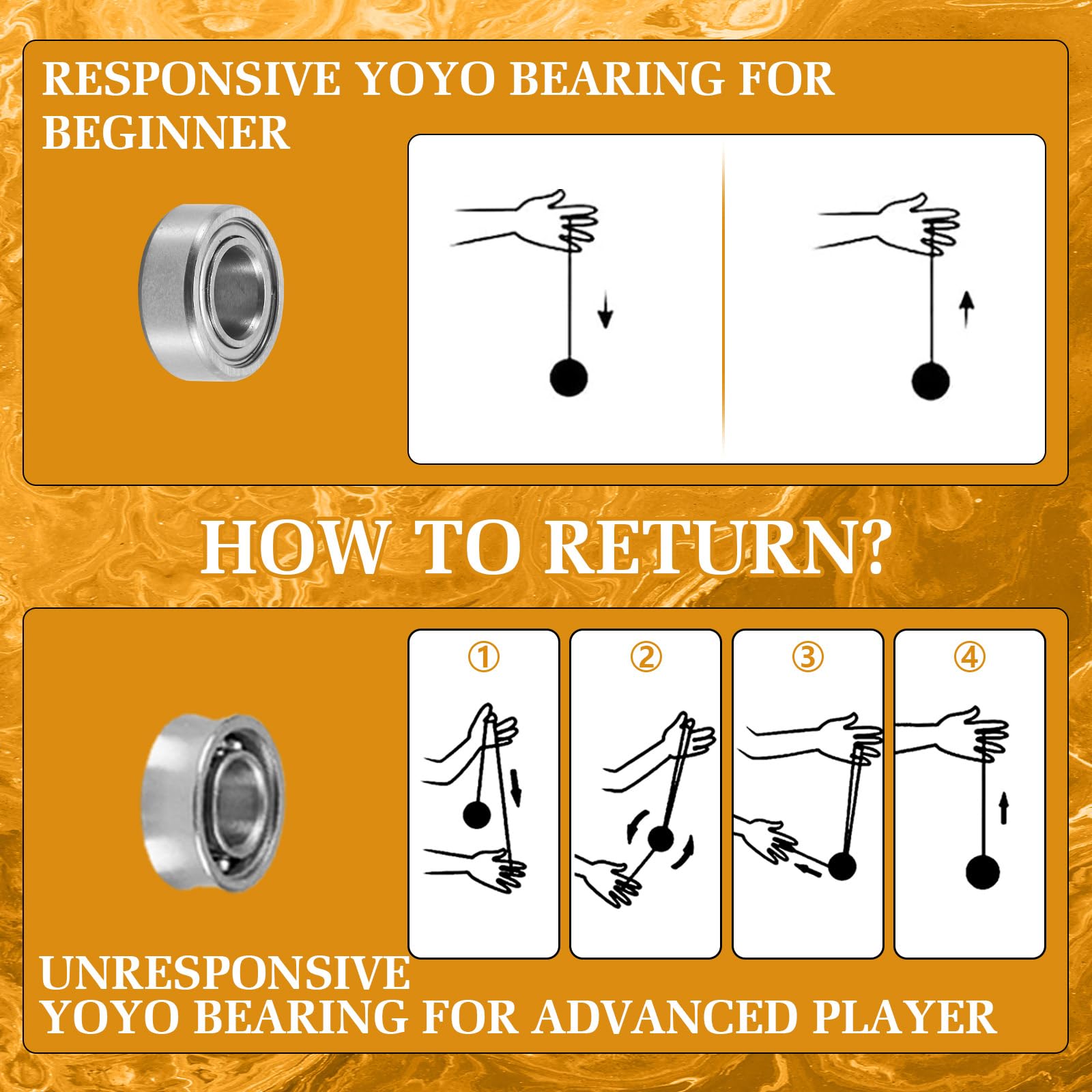 YOYOSTUDIO X0312 fluorescent green strings for high visibility during practice.