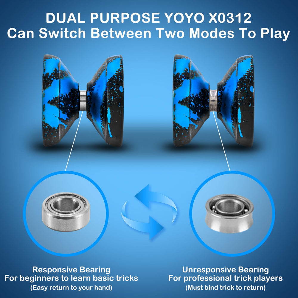 YOYOSTUDIO X0312 unresponsive switch visualization for beginner-friendly mode changes