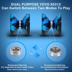 YOYOSTUDIO X0312 unresponsive switch visualization for beginner-friendly mode changes