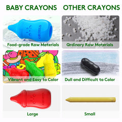 Bottle-crayon nipple detail from YSNYSN for precise fine lines