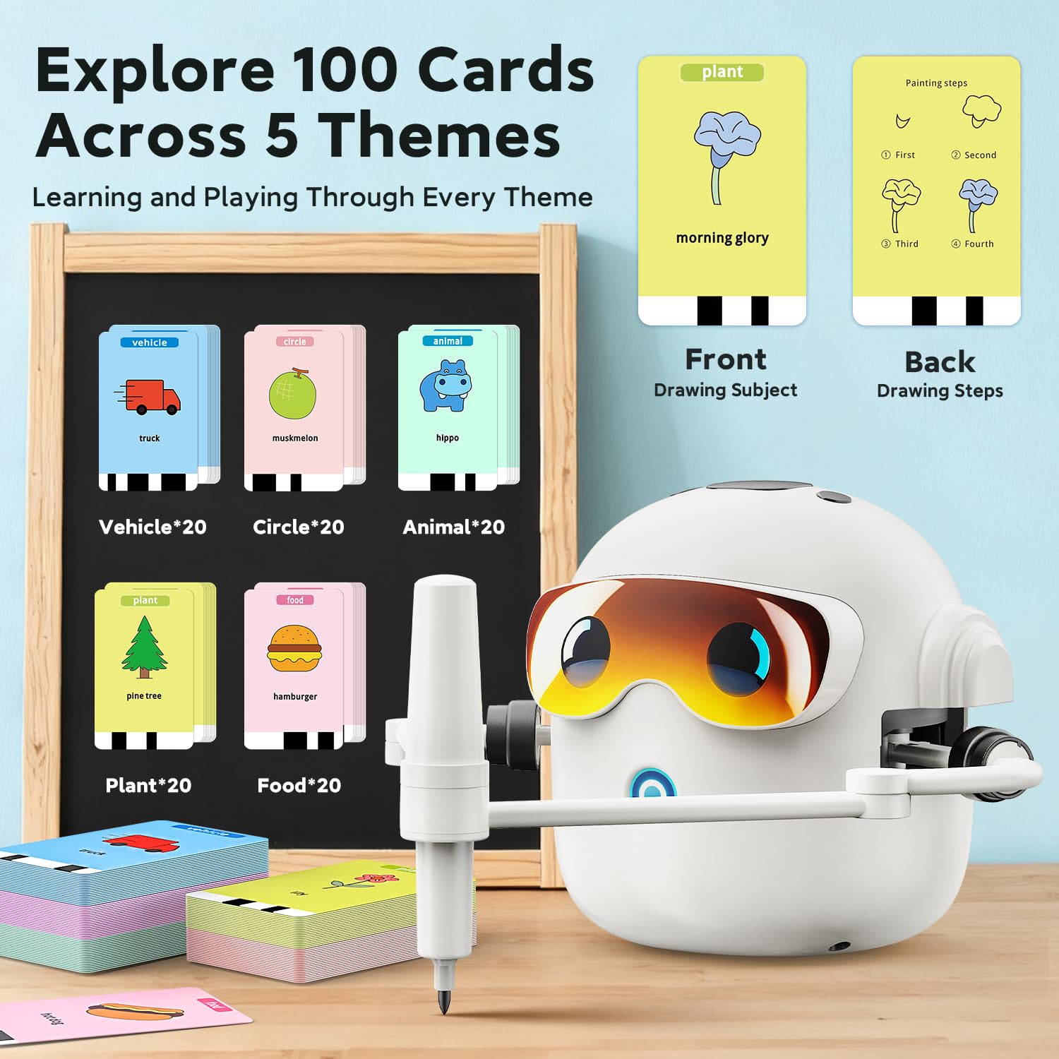 Ytcx.Tech 100-drawing-cards deck supports diverse subjects and color learning