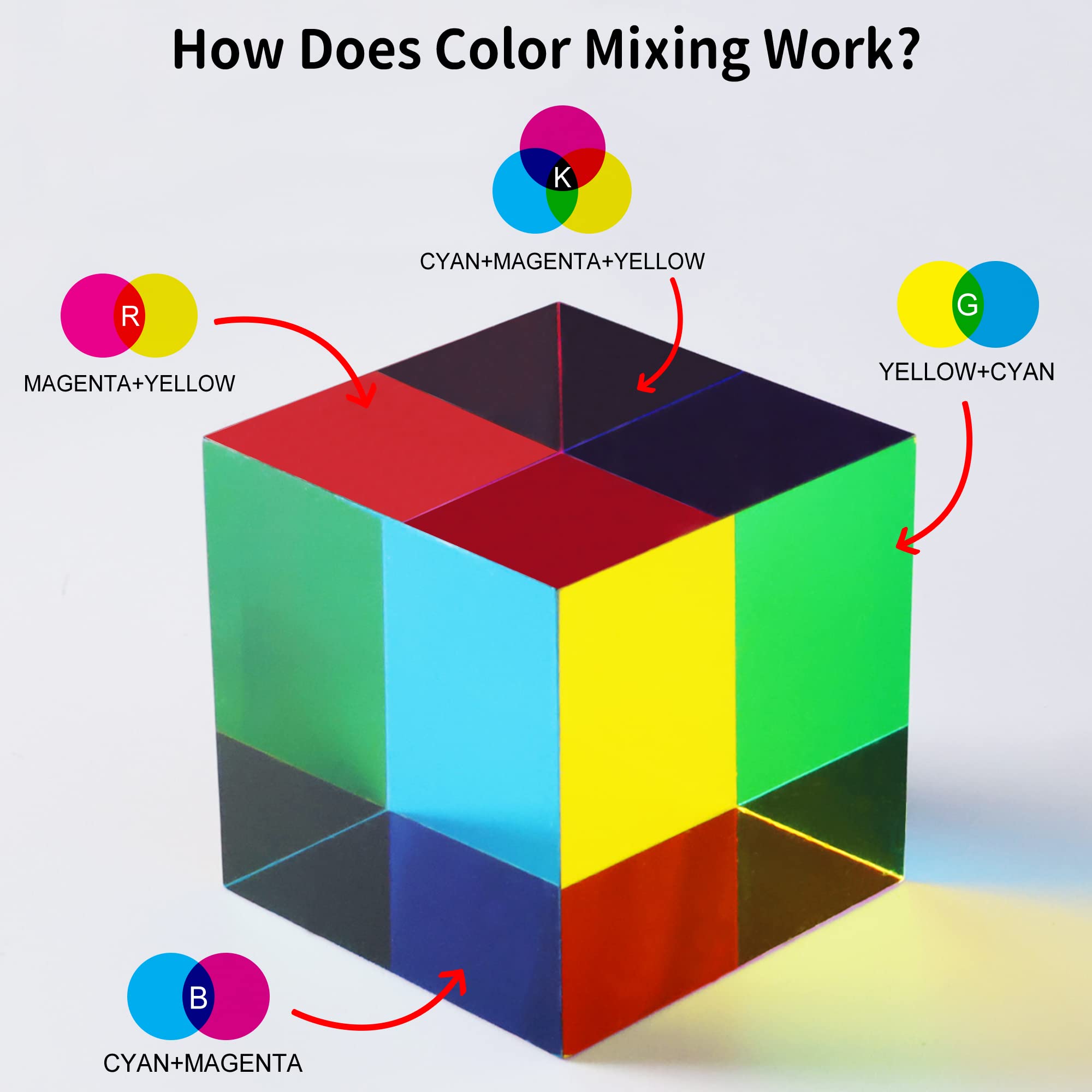 YuanDian CMY Cube on desk enhances focus with color.