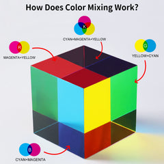 YuanDian CMY Cube on desk enhances focus with color.