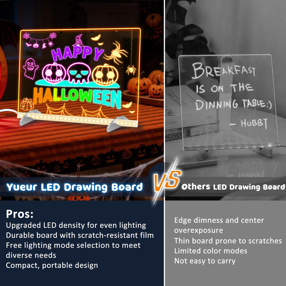 Yueur LED Drawing Board elegant gift packaging suitable for gifting