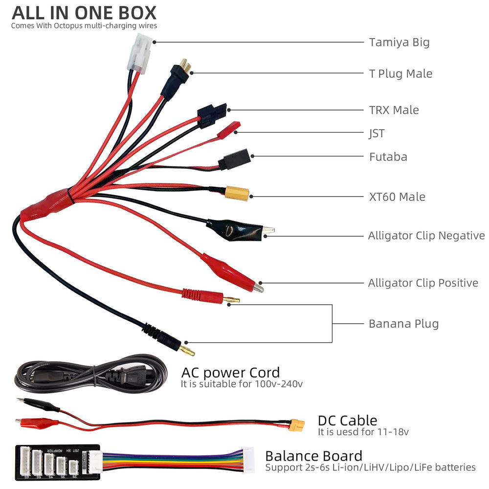 YUFAY compatibility connectors guide summarizes supported adapters and safe charging options.