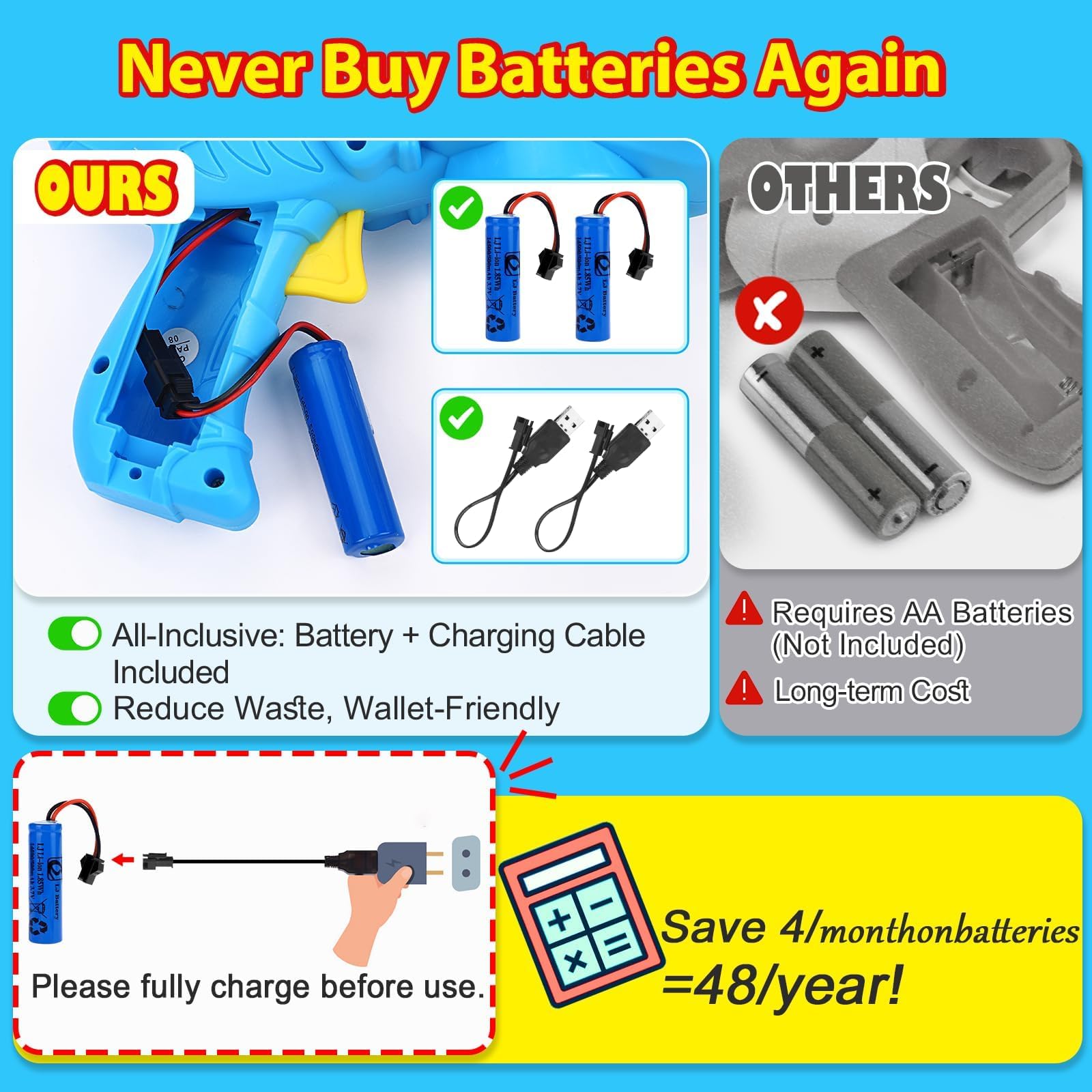 Yunaking easy trigger bubble blaster for quick bursts