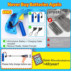 Yunaking easy trigger bubble blaster for quick bursts