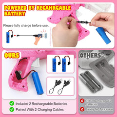 Yunaking kid-friendly grip makes holding the bubble gun easy