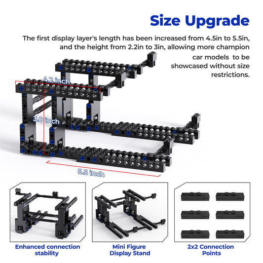 Yuorangenet display stand sturdy-frame provides reliable support for prized builds