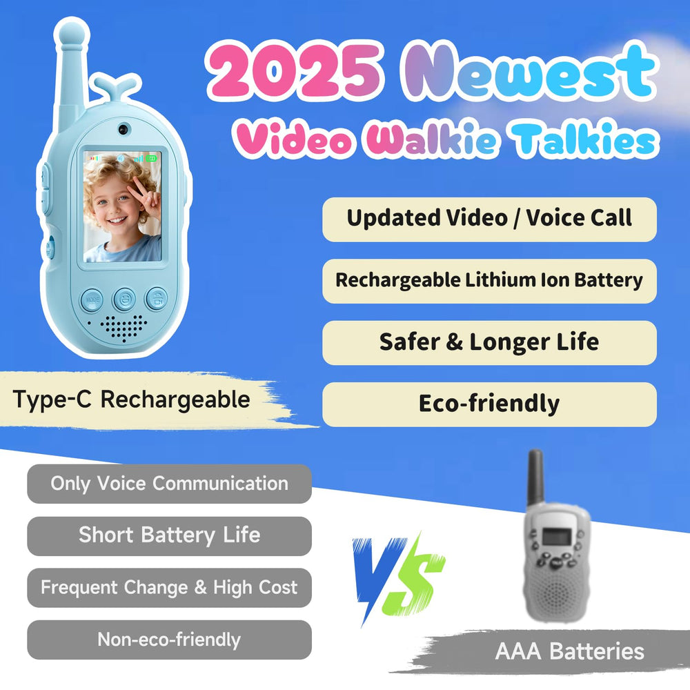 YUSSBCU rechargeable battery enables extended sessions without frequent charging