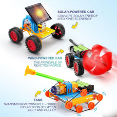 Yutin solar-powered car fosters solar learning and outdoor experimentation