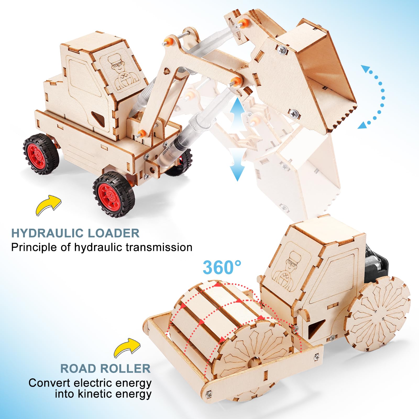 Yutin Solar-powered Truck model highlighting solar energy play.