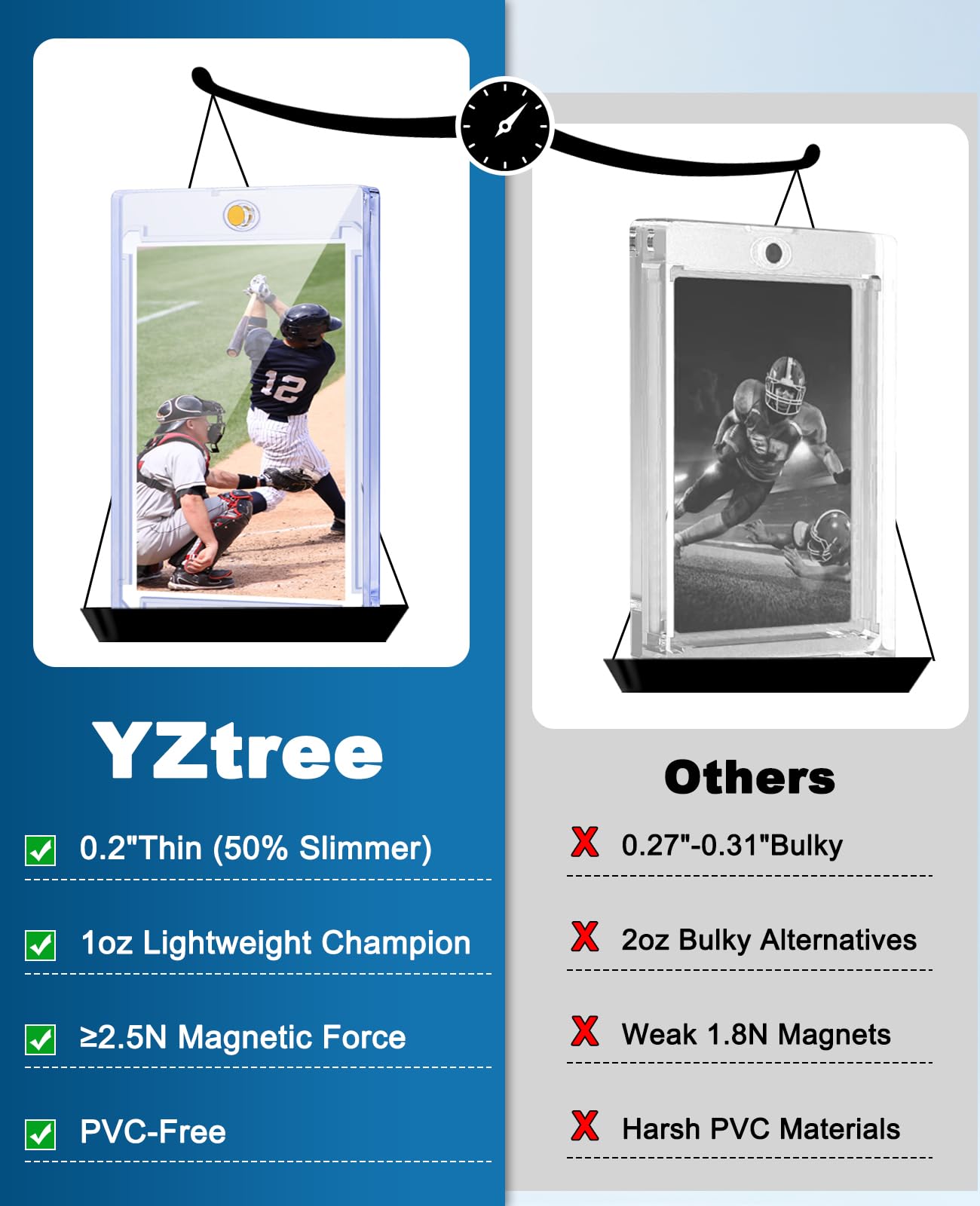 YZtree secure magnetic seal ensures quick access while keeping cards safe.
