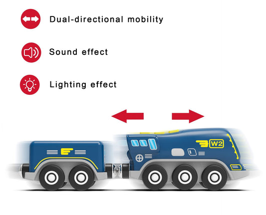 Z MAYABBO locomotive with magnetic connection for easy setup and expansion