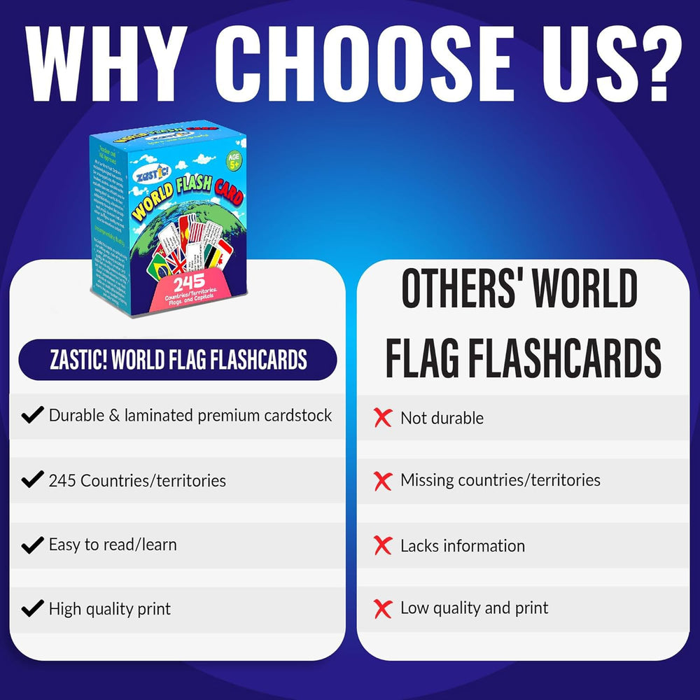 Zastic! World Flags capital-city cards highlight capitals for quick geography drilling.