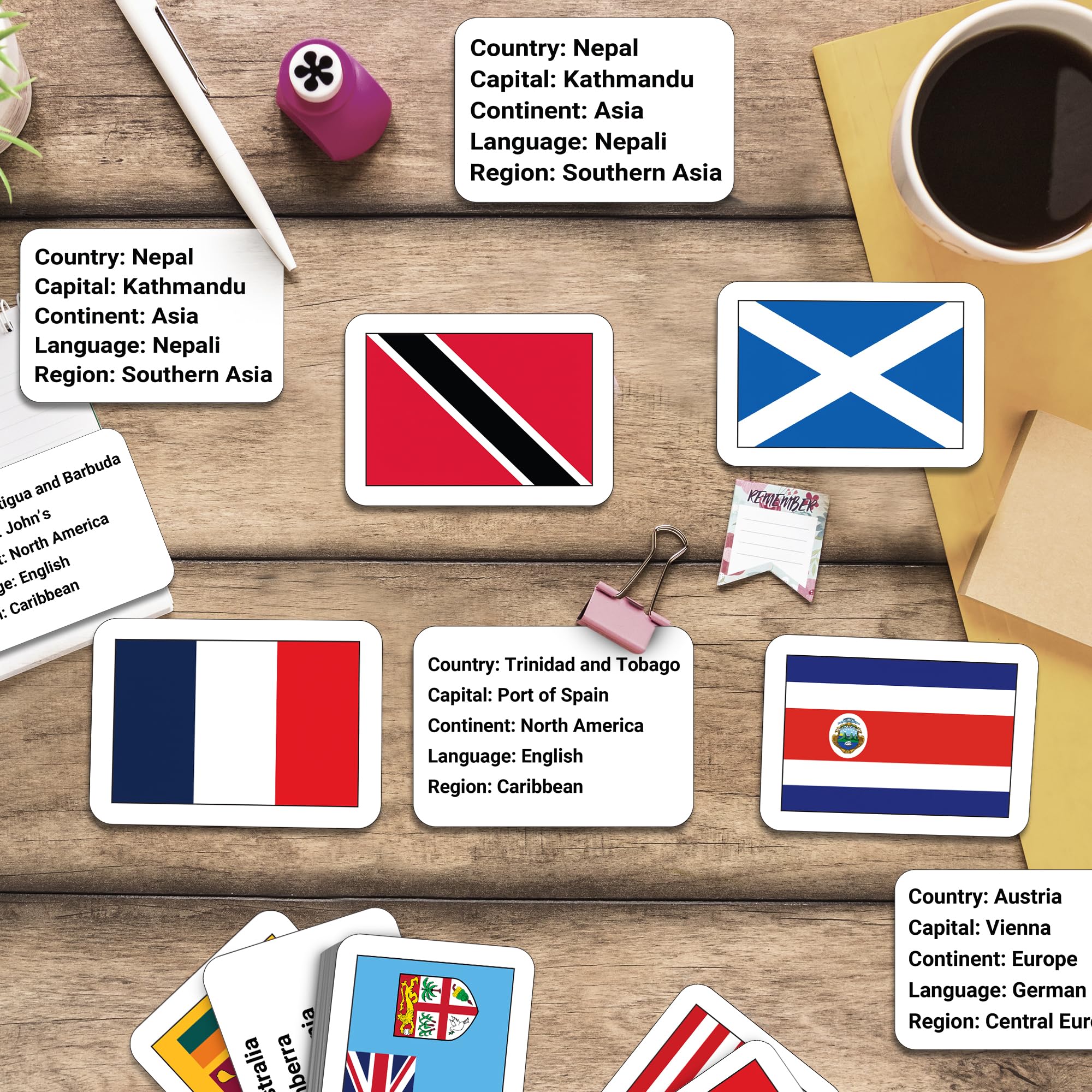 Zastic! World Flags premium-cardstock construction ensures durable, long-time use.
