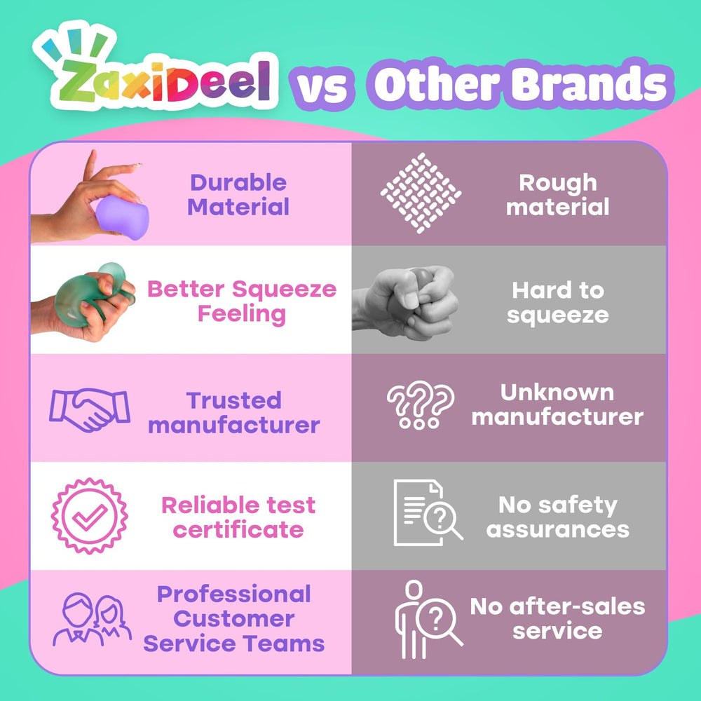 ZaxiDeel stress cube travel pocket, convenient fidget during commutes