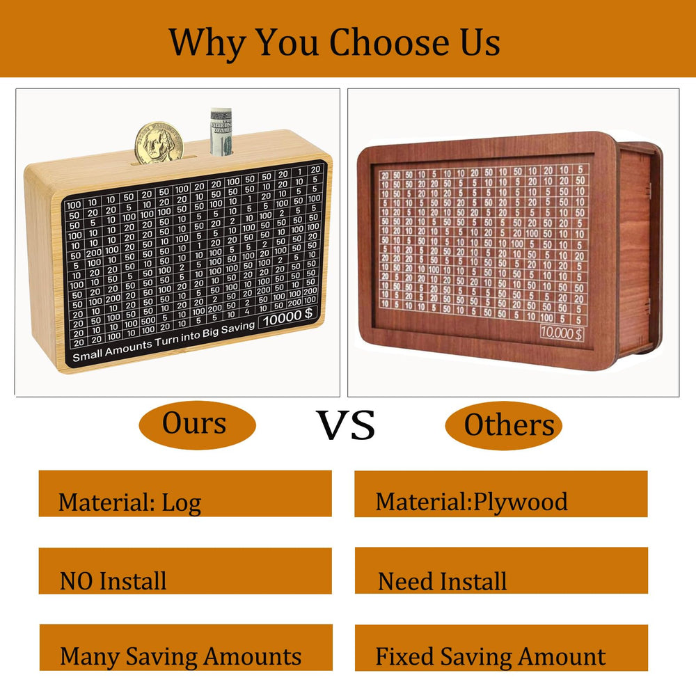 Zayeemi money-saving-box wooden side view shows compact, sturdy design for home use.
