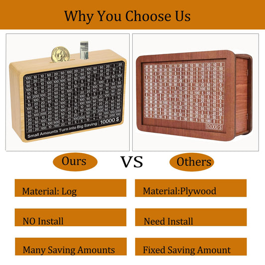 Zayeemi money-saving-box wooden side view shows compact, sturdy design for home use.