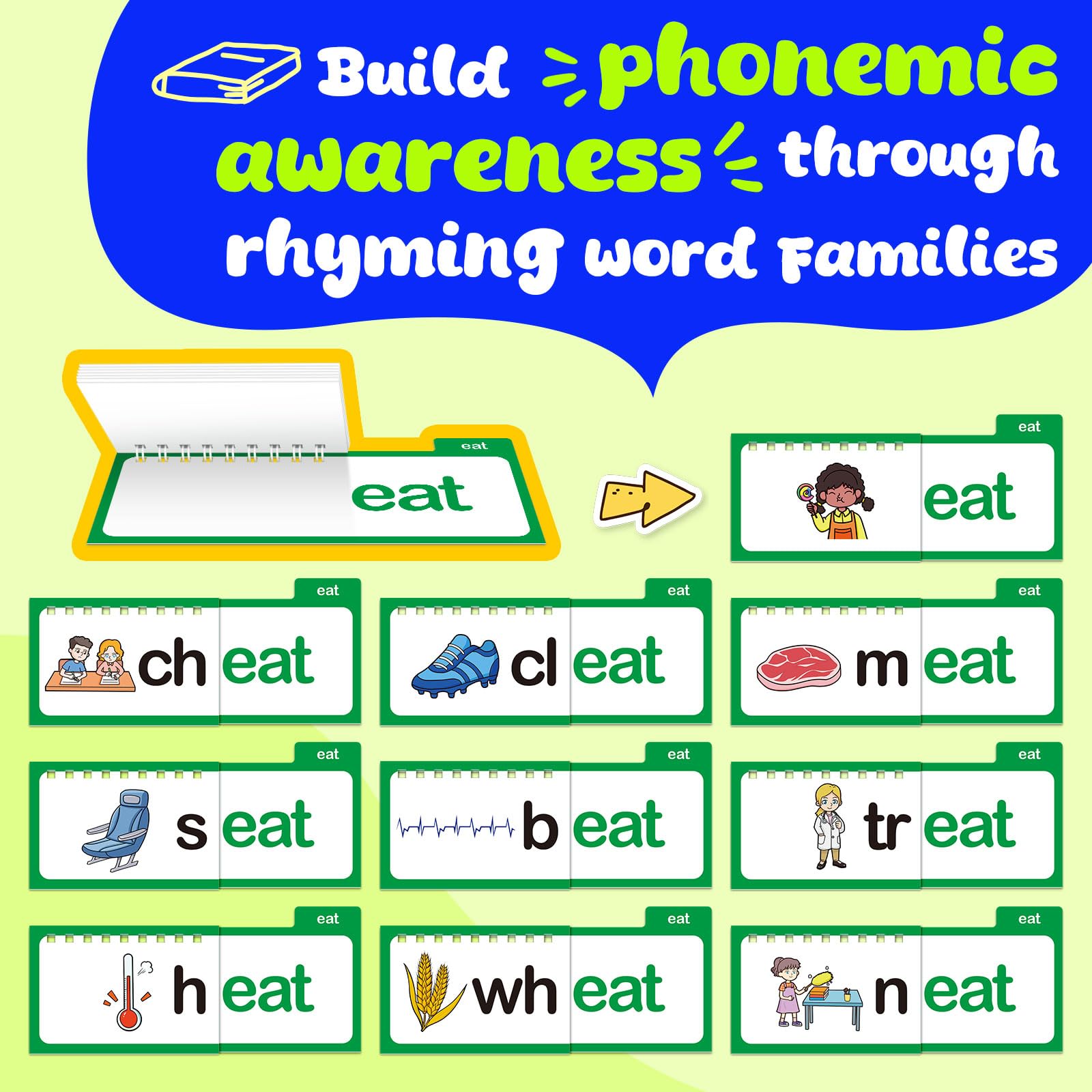 Zazopup Sight Words Flash Cards help build quick recognition and independent reading today.