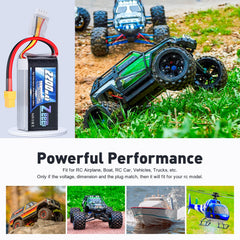 Zeee charger guidance explains 3S balance charging for safe, efficient power.