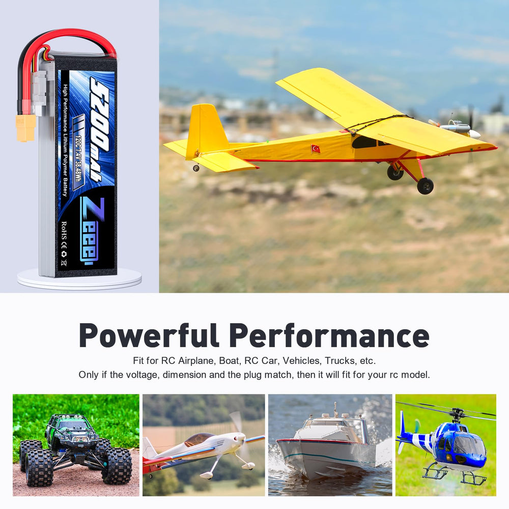 Zeee battery ideal for Bandit, Rustler, Losi and similar RC cars.