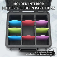 ZENACCE waterproof and dustproof materials shield cards outdoors.