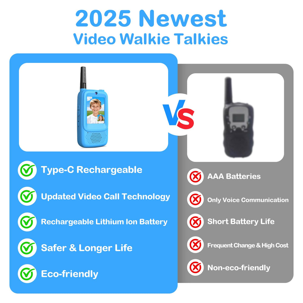 ZENLEA video walkie talkies outdoor play scene with siblings exploring together